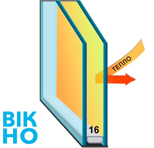Склопакет однокамерний енергозберігаючий 24мм skl-002 фото